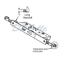 Passive Concealed Multi Point 56-122