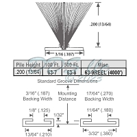 3-16 Weather Stripping 63-7