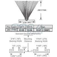 3-16 Weather Stripping 63-86