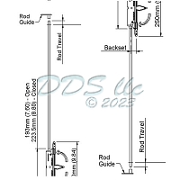 Hoppe Flushbolt Rod 8786863