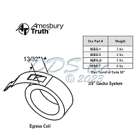 96bg Series Coil 96BG-3 1