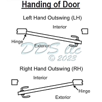 Aluminum LH Gold Set Hinge 3033924 2