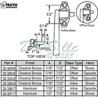 Handle Project In 32-329-8