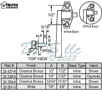 Handle Project In 32-339-8