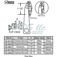 Handle Project In 32-348-8