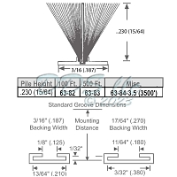 3-16 Weather Stripping 63-82