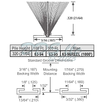 3-16 Weather Stripping 63-94